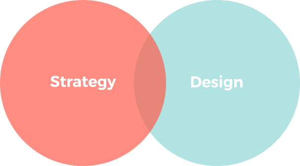Strategy Meets Design